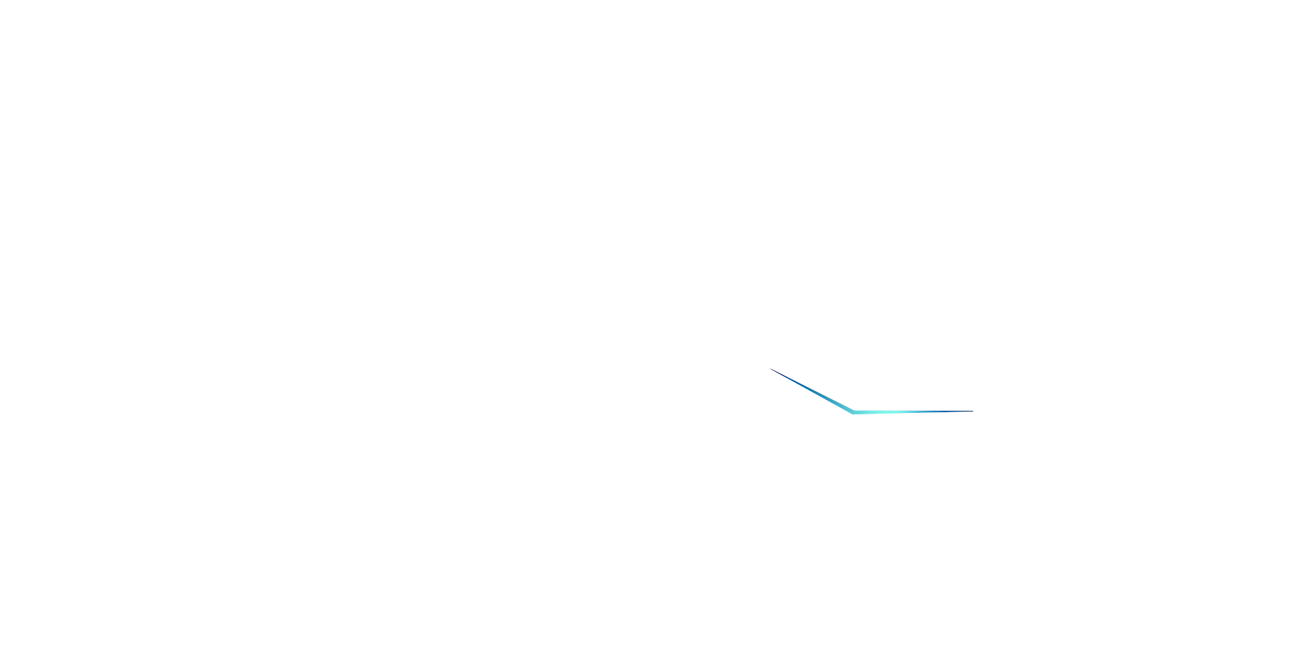 X10 photo glow