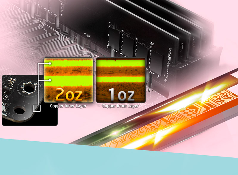 2oz Copper 4xDIMM Pink