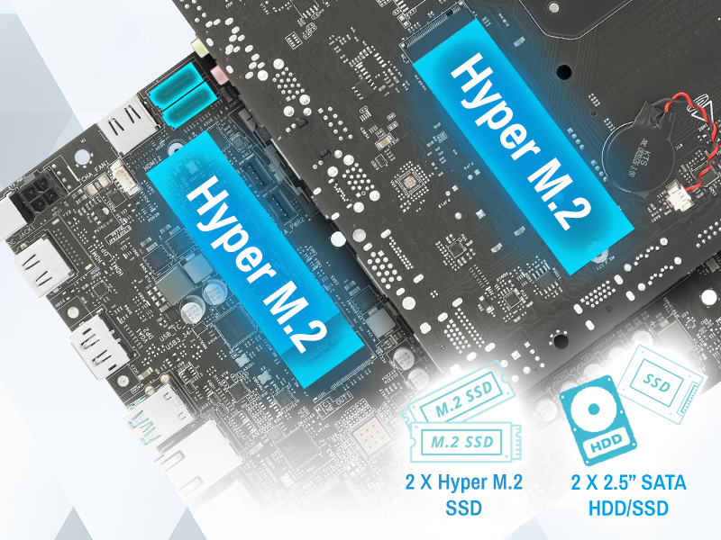 Expandable Storage Solutions: Support for Four Storage Devices